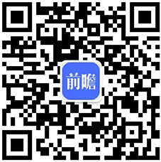 展趋势分析 5G手机已成为拉动行业增长主要动力AG电玩国际2020年中国手机行业